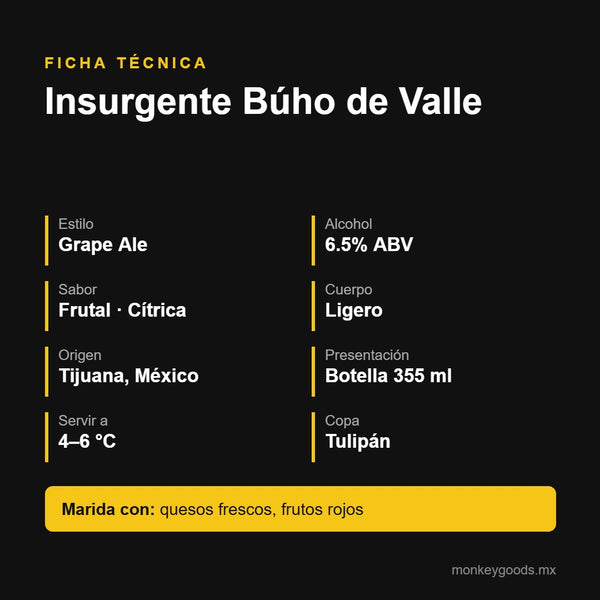 Ficha técnica Insurgente Búho de Valle
