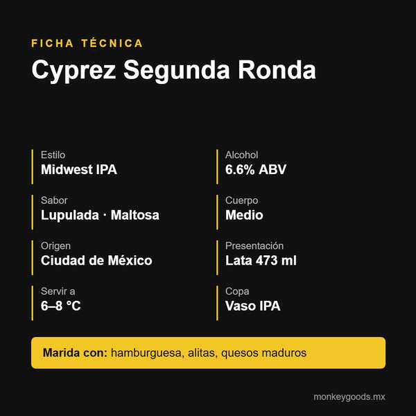 Ficha técnica Cyprez Segunda Ronda