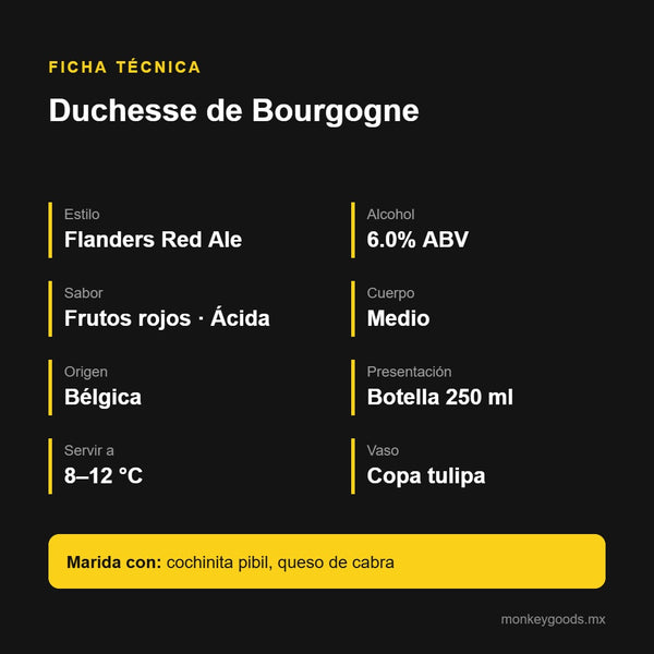 Ficha técnica Duchesse de Bourgogne