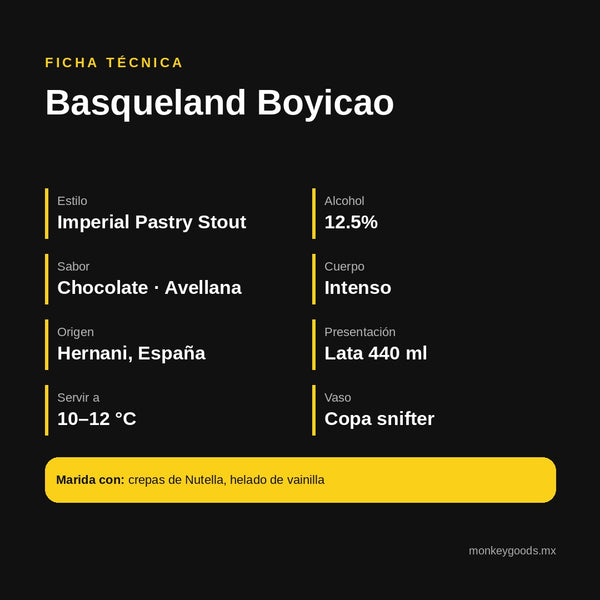 Ficha técnica Basqueland Boyicao
