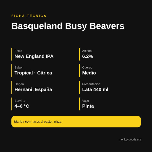 Ficha técnica Basqueland Busy Beavers