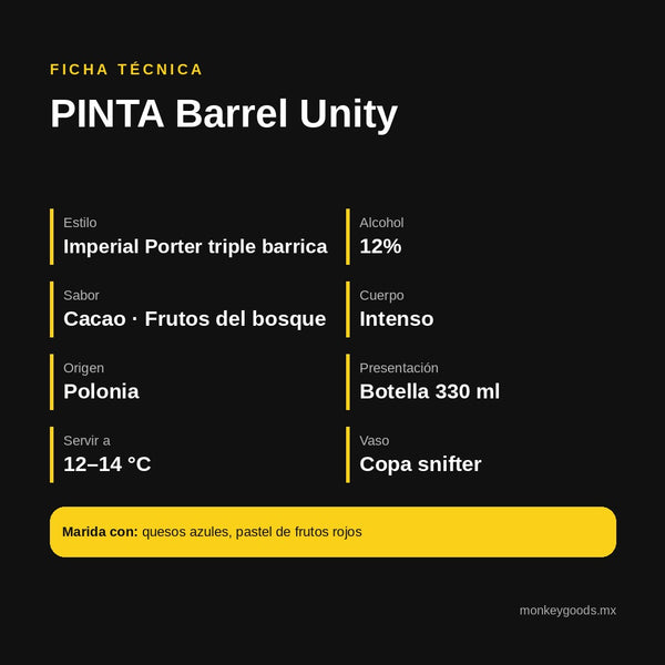 Ficha técnica PINTA Barrel Unity
