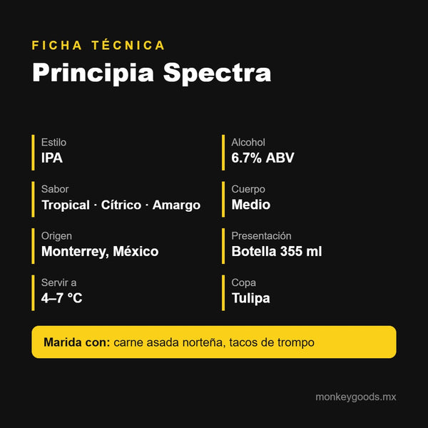 Ficha técnica Principia Spectra