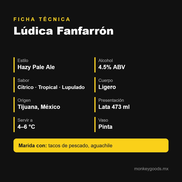 Ficha técnica Lúdica Fanfarrón