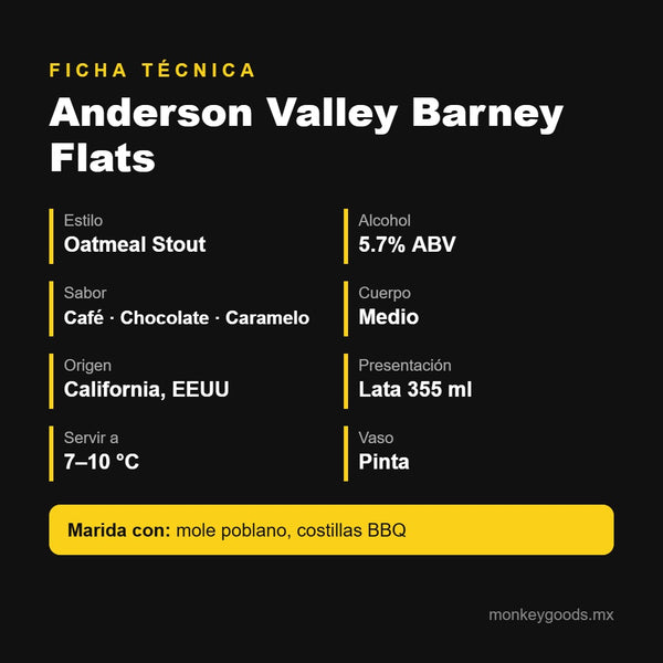 Ficha técnica Anderson Valley Barney Flats