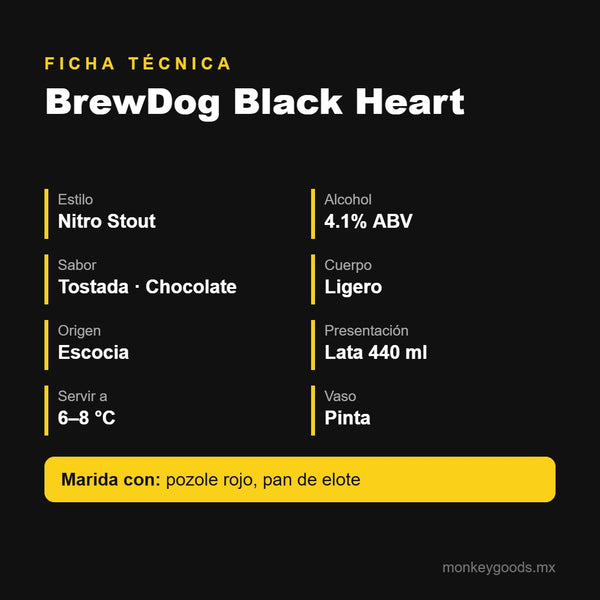 Ficha técnica BrewDog Black Heart
