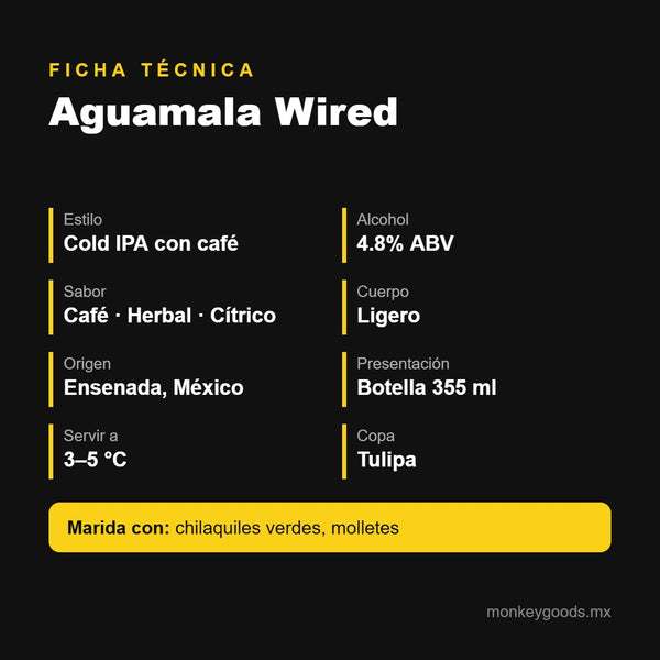 Ficha técnica Aguamala Wired