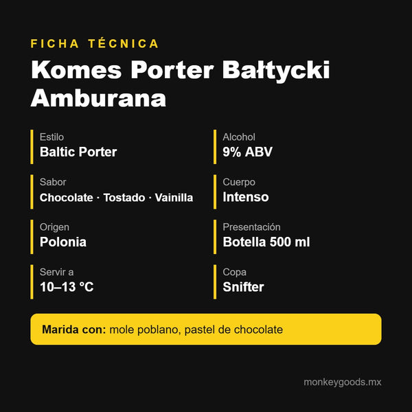 Ficha técnica Komes Porter Bałtycki Amburana