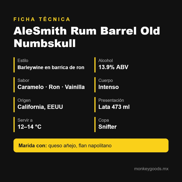 Ficha técnica AleSmith Rum Barrel Old Numbskull