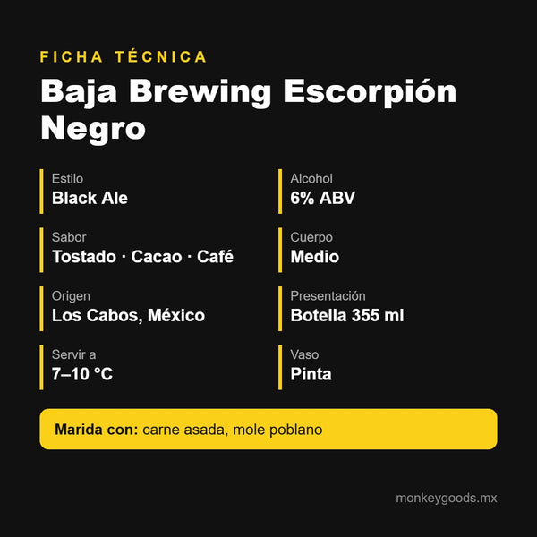 Ficha técnica Baja Brewing Escorpión Negro