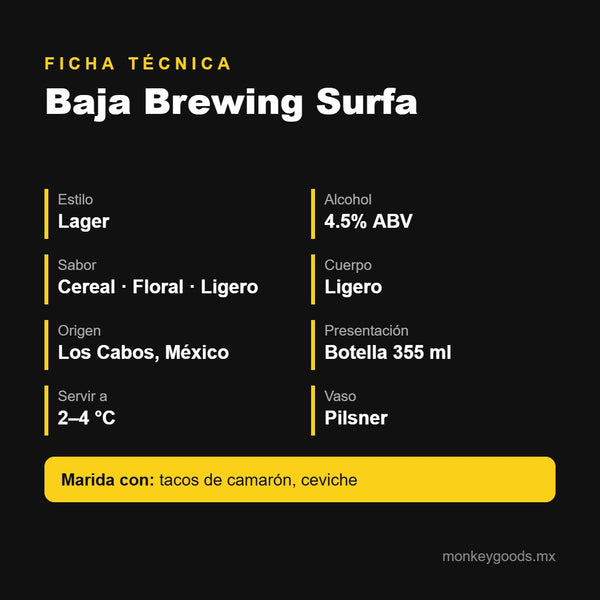 Ficha técnica Baja Brewing Surfa