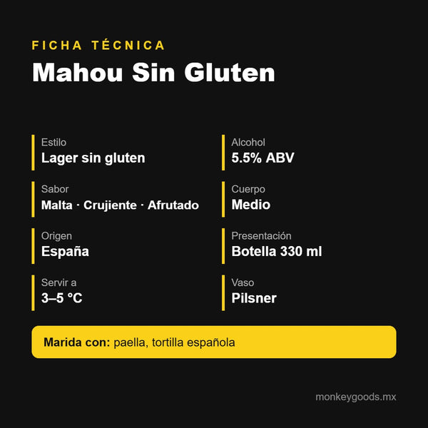 Ficha técnica Mahou Sin Gluten