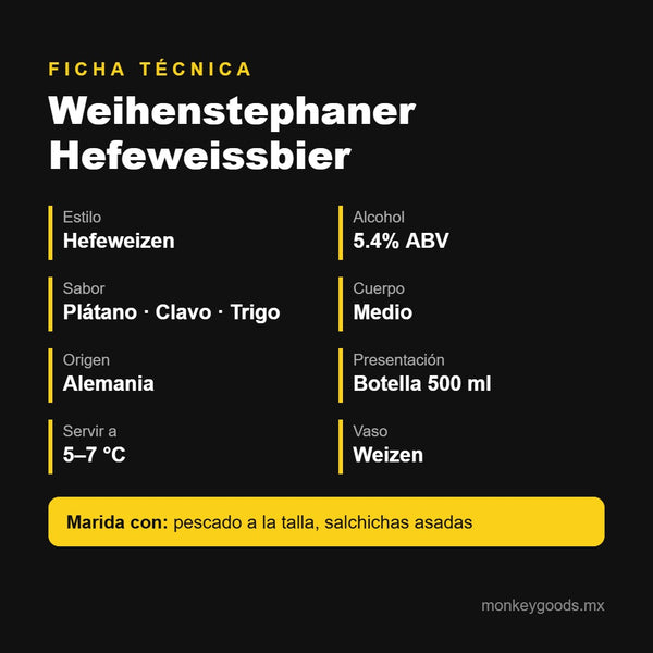 Ficha técnica Weihenstephaner Hefeweissbier