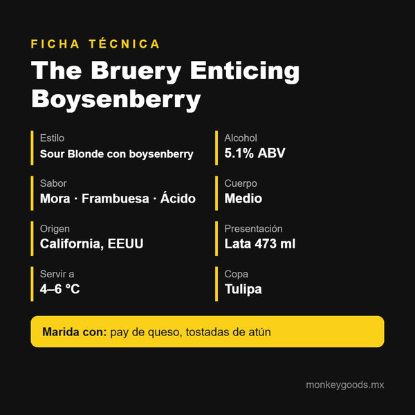 Ficha técnica The Bruery Enticing Boysenberry