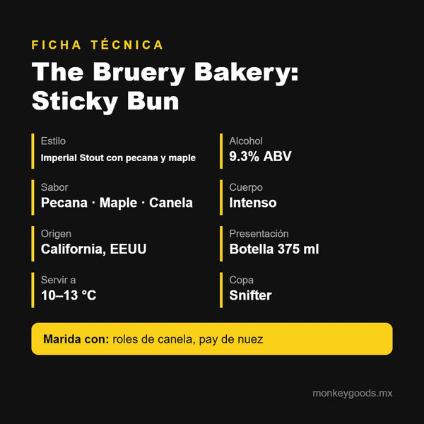 Ficha técnica The Bruery Bakery: Sticky Bun