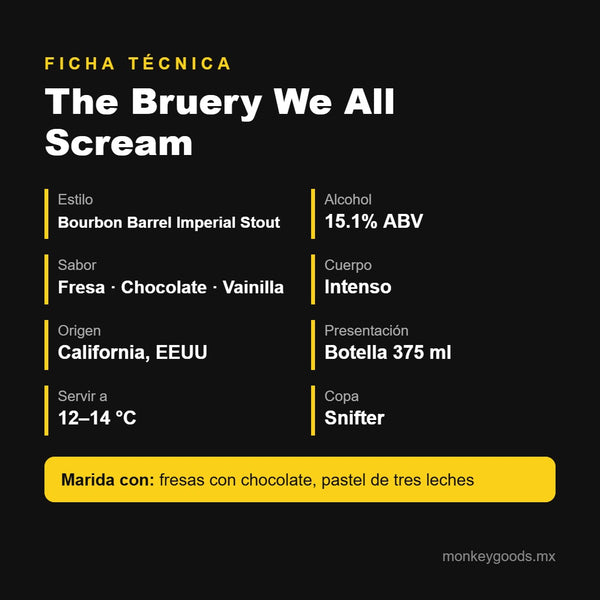 Ficha técnica The Bruery We All Scream
