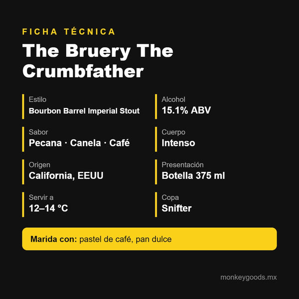 Ficha técnica The Bruery The Crumbfather