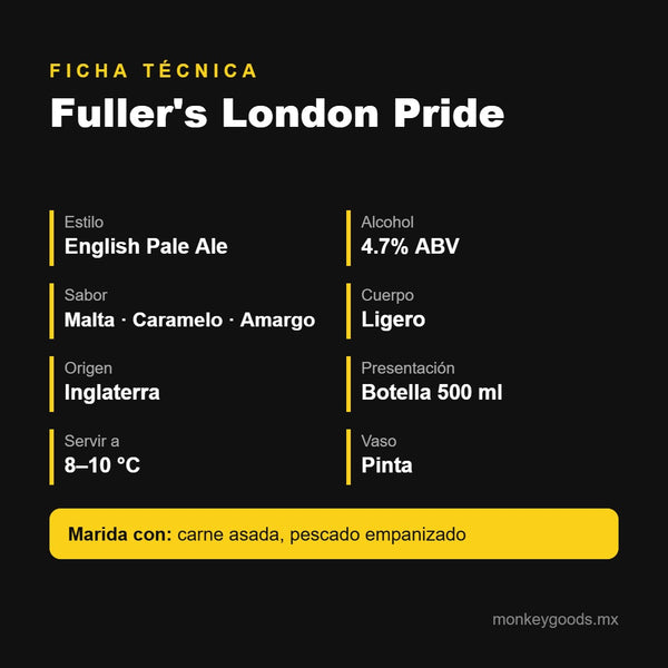 Ficha técnica Fuller's London Pride