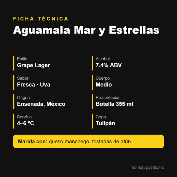 Ficha técnica Aguamala Mar y Estrellas