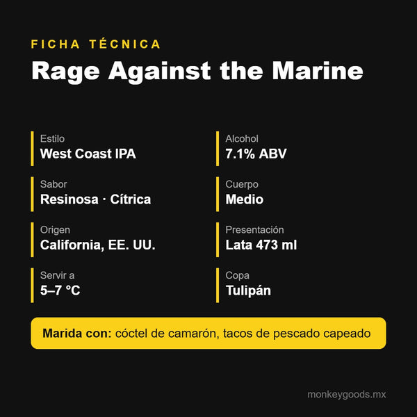 Ficha técnica Rage Against the Marine