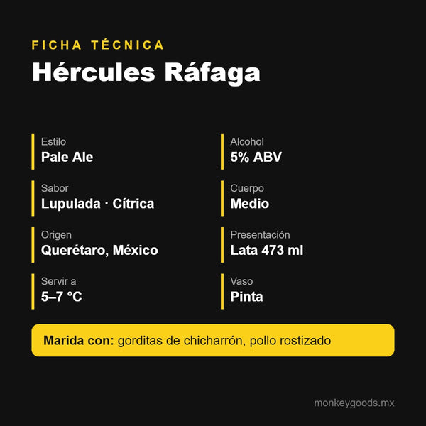 Ficha técnica Hércules Ráfaga