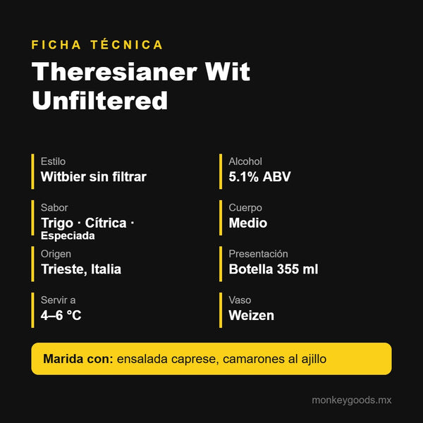 Ficha técnica Theresianer Wit Unfiltered