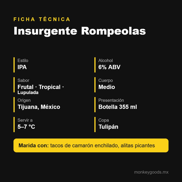 Ficha técnica Insurgente Rompeolas