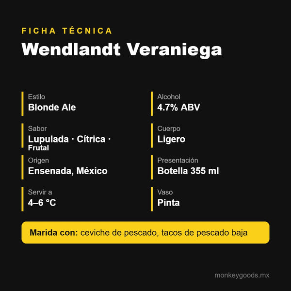 Ficha técnica Wendlandt Veraniega