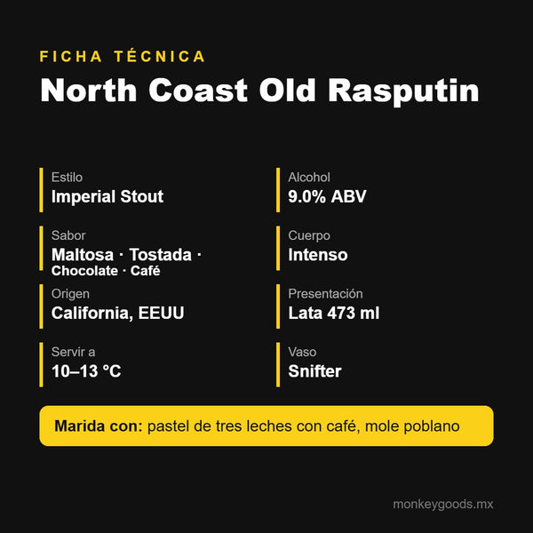 Ficha técnica North Coast Old Rasputin