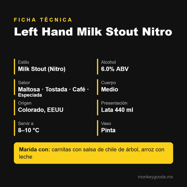 Ficha técnica Left Hand Milk Stout Nitro