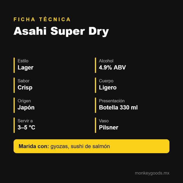 Ficha técnica Asahi Super Dry