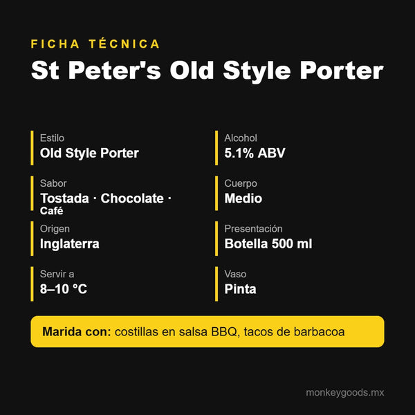 Ficha técnica St Peter's Old Style Porter