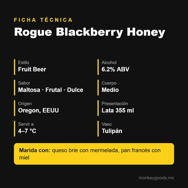 Ficha técnica Rogue Blackberry Honey