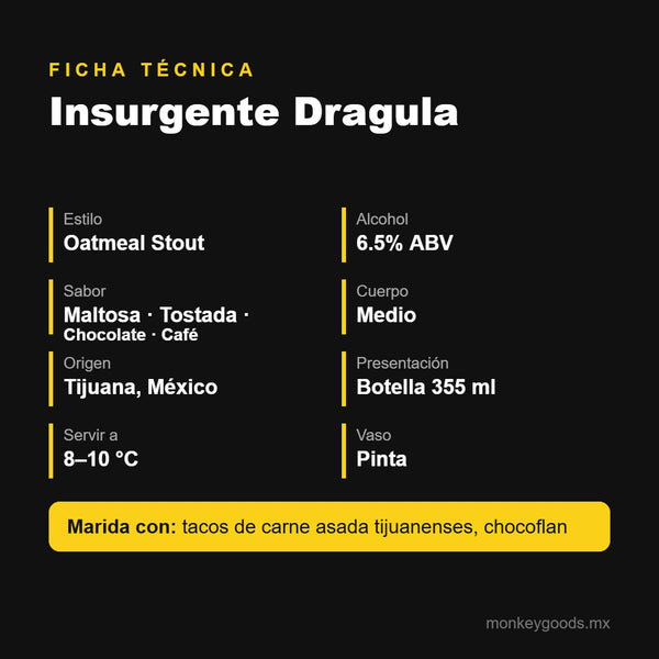 Ficha técnica Insurgente Dragula