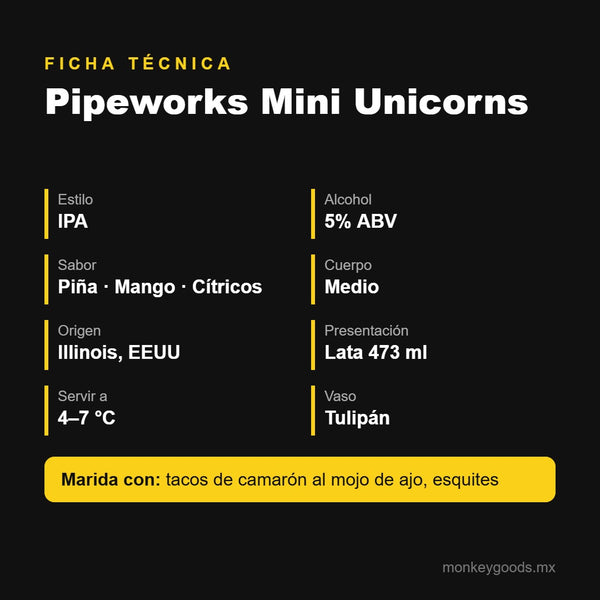 Ficha técnica Pipeworks Mini Unicorns