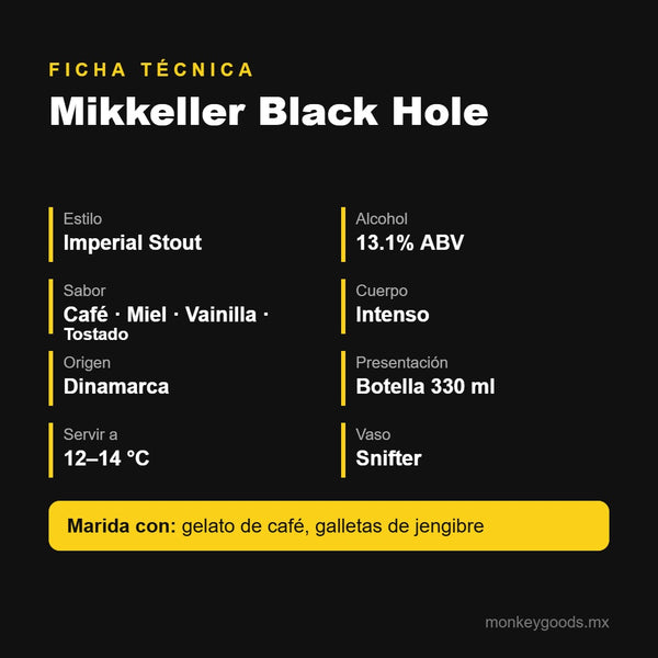 Ficha técnica Mikkeller Black Hole