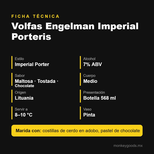 Ficha técnica Volfas Engelman Imperial Porteris
