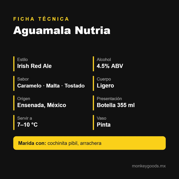Ficha técnica Aguamala Nutria