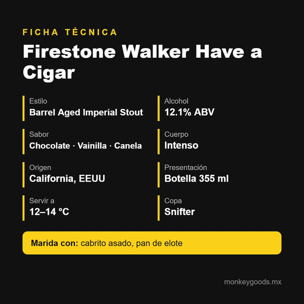 Ficha técnica Firestone Walker Have a Cigar