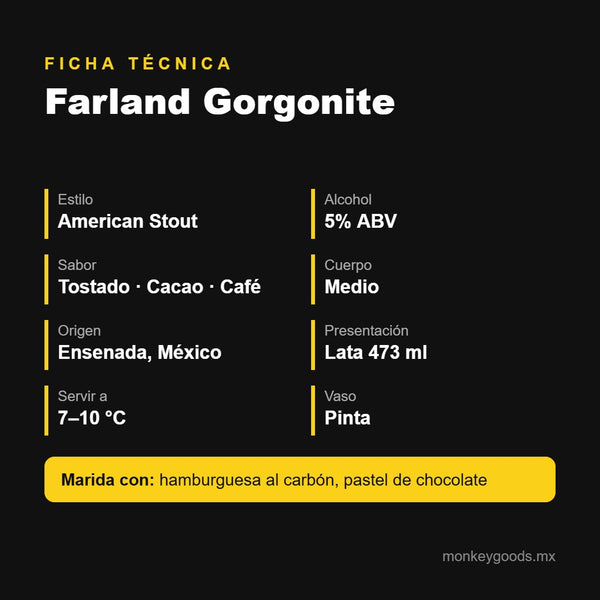 Ficha técnica Farland Gorgonite