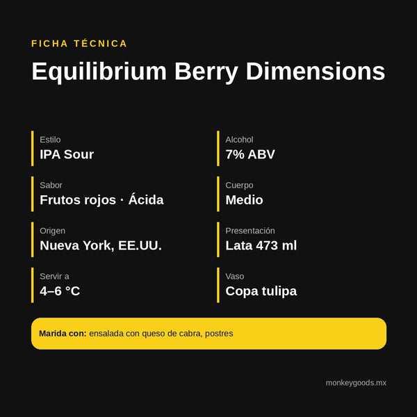 Ficha técnica Equilibrium Berry Dimensions