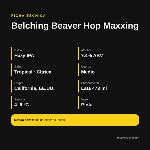 Ficha técnica Belching Beaver Hop Maxxing