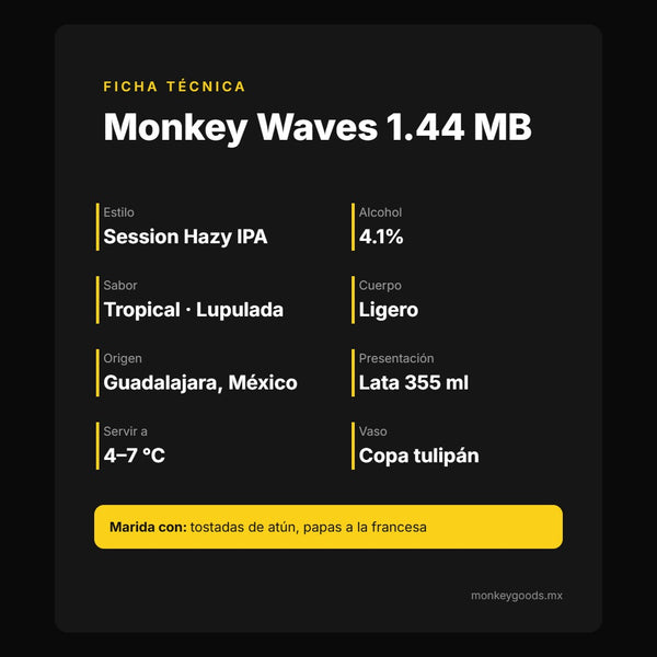 Ficha técnica Monkey Waves 1.44 MB