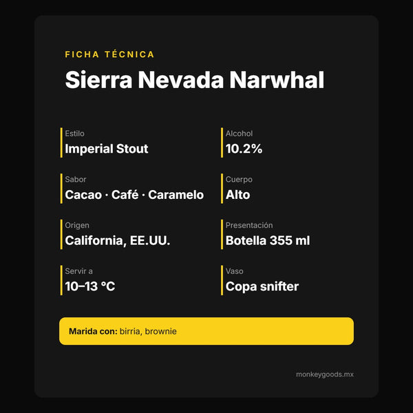 Ficha técnica Sierra Nevada Narwhal