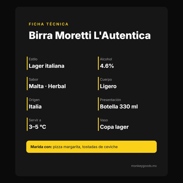 Ficha técnica Birra Moretti L'Autentica