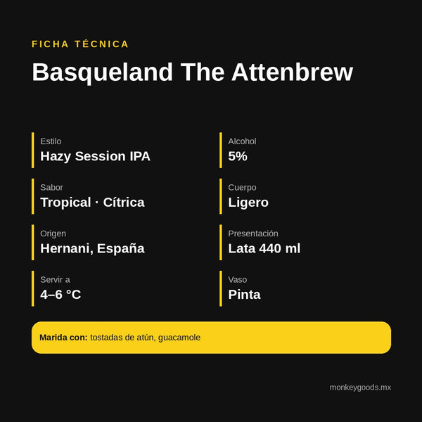 Ficha técnica Basqueland The Attenbrew