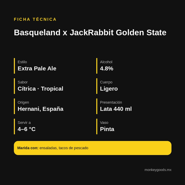 Ficha técnica Basqueland x JackRabbit Golden State
