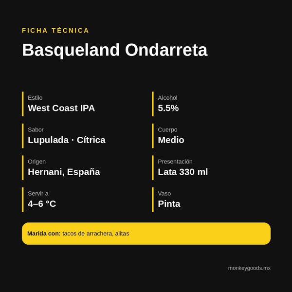 Ficha técnica Basqueland Ondarreta