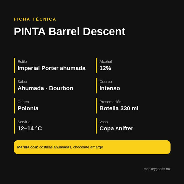 Ficha técnica PINTA Barrel Descent