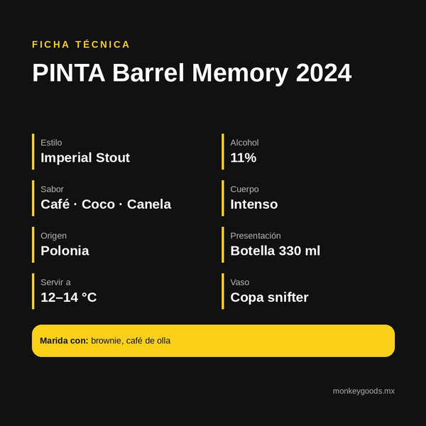 Ficha técnica PINTA Barrel Memory 2024